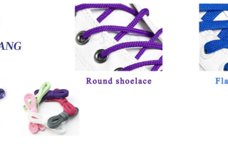 What are round shoelaces